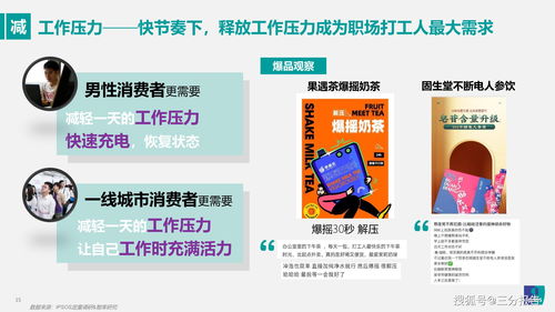 2021食品飲料新趨勢洞察 后疫情時代的「加」與「減」