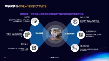 Merkle美庫(kù)爾 以客戶為中心的數(shù)字化轉(zhuǎn)型，賦能企業(yè)重塑卓越客戶體驗(yàn)